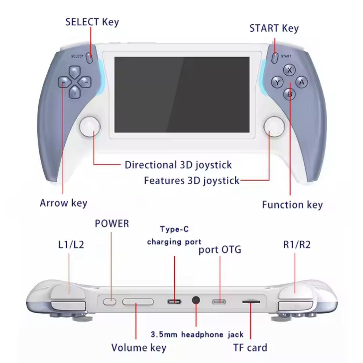 H55 Handheld Retro Gaming Console – 5.5'' Display, 64-bit, 1.8GHz Processor, Built-In Classic Games