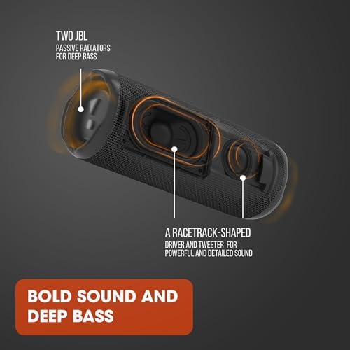 JBL Flip 6 up to 12 hours playtime feature image